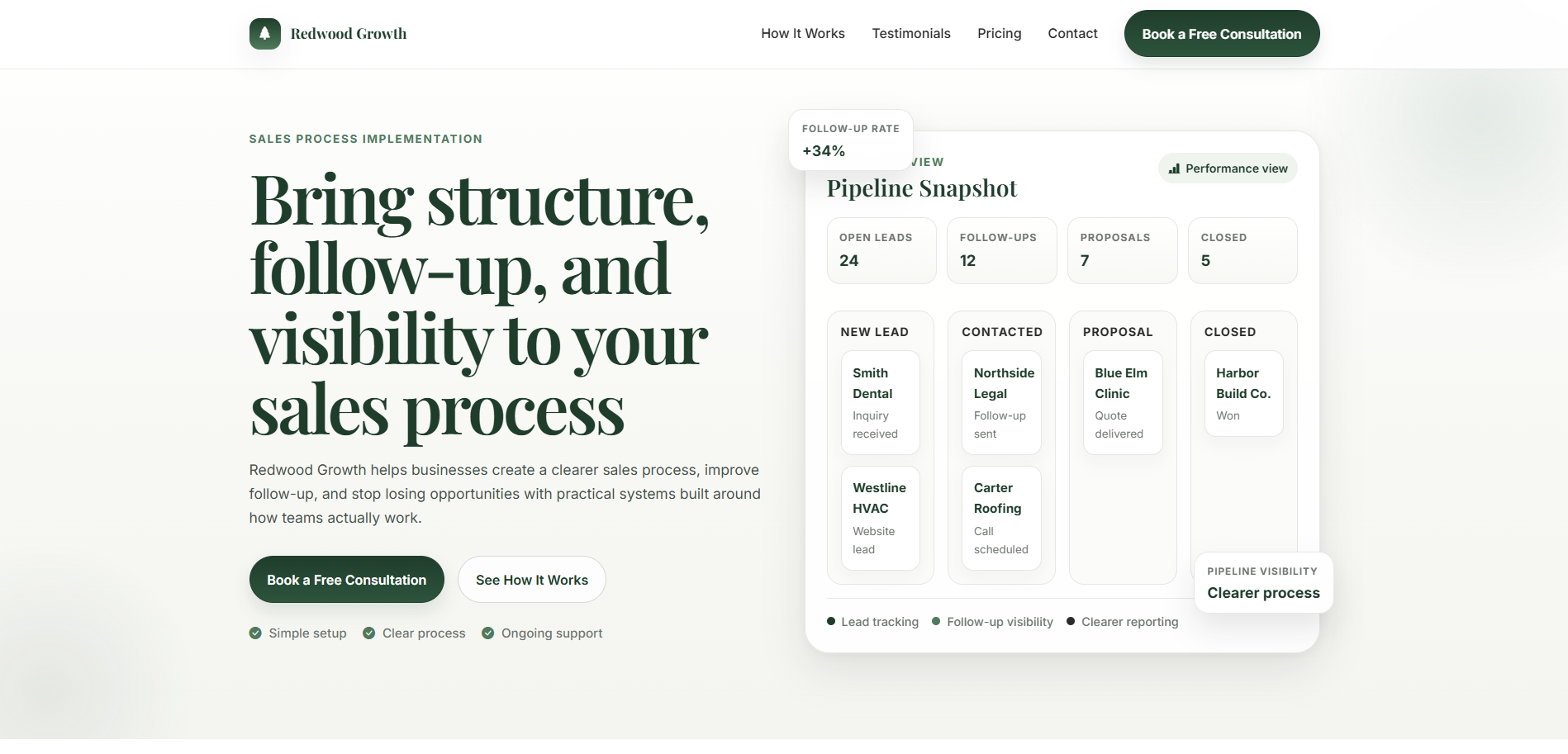 Redwood Growth website